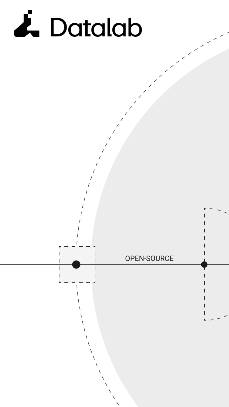 Datalab